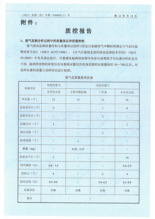 开云集团（中国）集团有限公司（江苏）变压器制造有限公司验收监测报告表_55.png